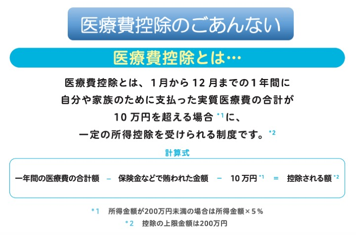 医療費控除のごあんない